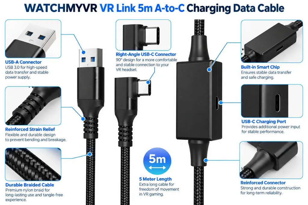 WATCHMYVR VR Link 5m A-to-C Charging Data Cable