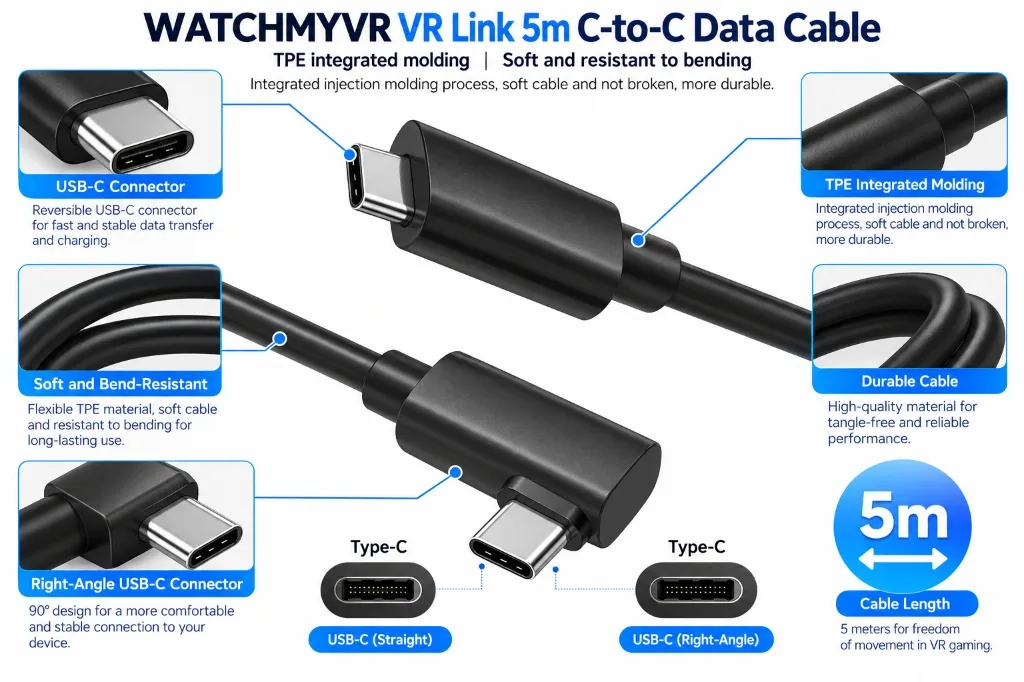 WATCHMYVR VR Link 5m C-to-C Data Cable
